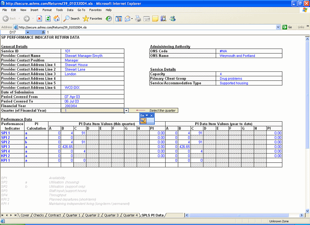 Performance Indicator Quarterly Workbook